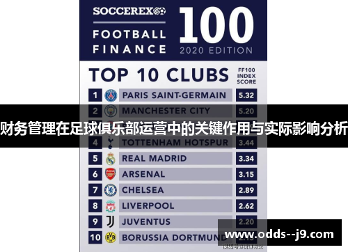 财务管理在足球俱乐部运营中的关键作用与实际影响分析