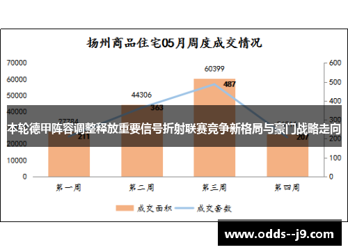 本轮德甲阵容调整释放重要信号折射联赛竞争新格局与豪门战略走向