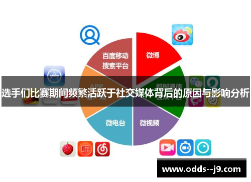 选手们比赛期间频繁活跃于社交媒体背后的原因与影响分析 选手们比赛期间频繁活跃于社交媒体背后的原因与影响分析