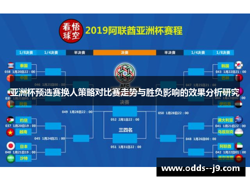 亚洲杯预选赛换人策略对比赛走势与胜负影响的效果分析研究