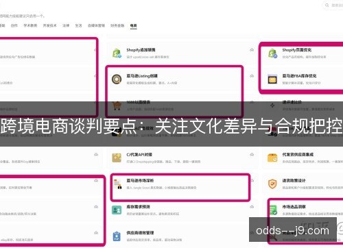 跨境电商谈判要点：关注文化差异与合规把控